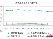 线上电子娱乐游戏平台(网址：733.cz)